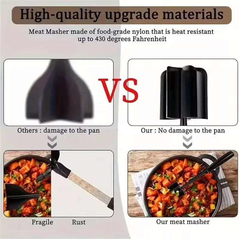 Chicken Shredder Tool with Non-Slip Base and Rotating Handle-rotundity / United States