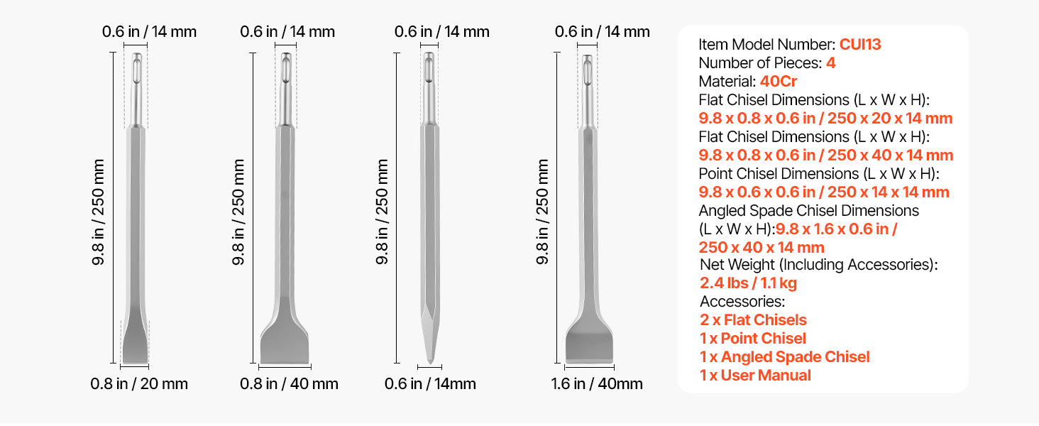 SucceBuy SDS Plus Chisel Set 4/6pcs SDS Plus Rotary Hammer Drill Attachments Includes Point Flat Sharp Edge for Demolition Brick
