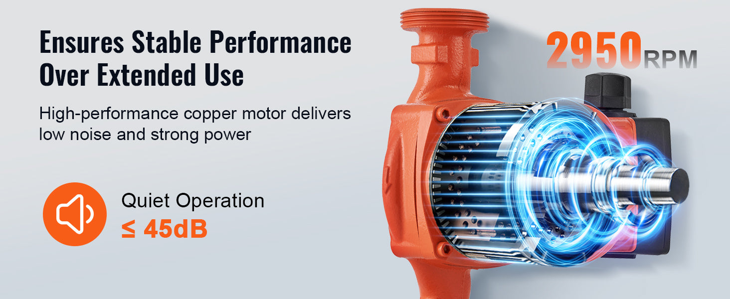 Hot Water Recirculating Pump 220V 3-Speed Quiet Operation