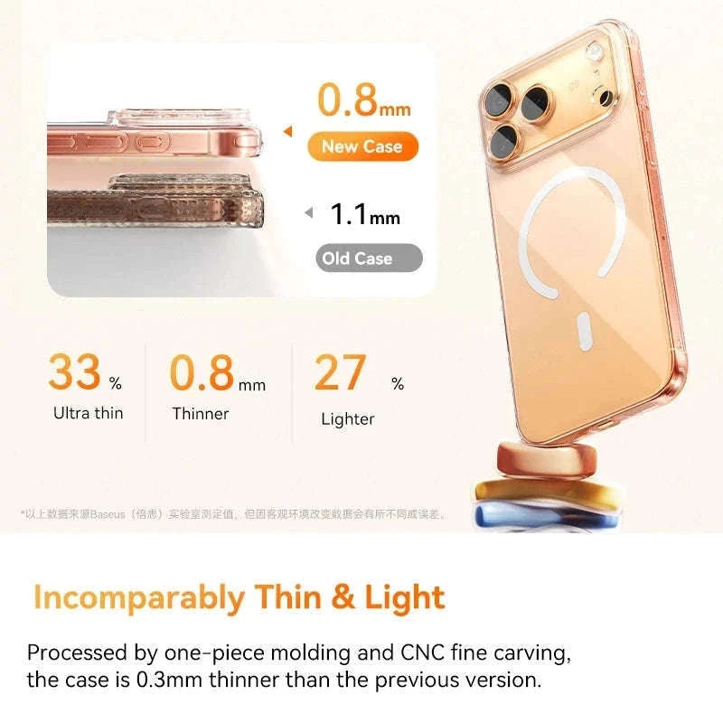 Clear Magnetic iPhone 17 Case with MagSafe Slim Anti-Yellow Cover-Clear PC Case / iPhone17 Pro