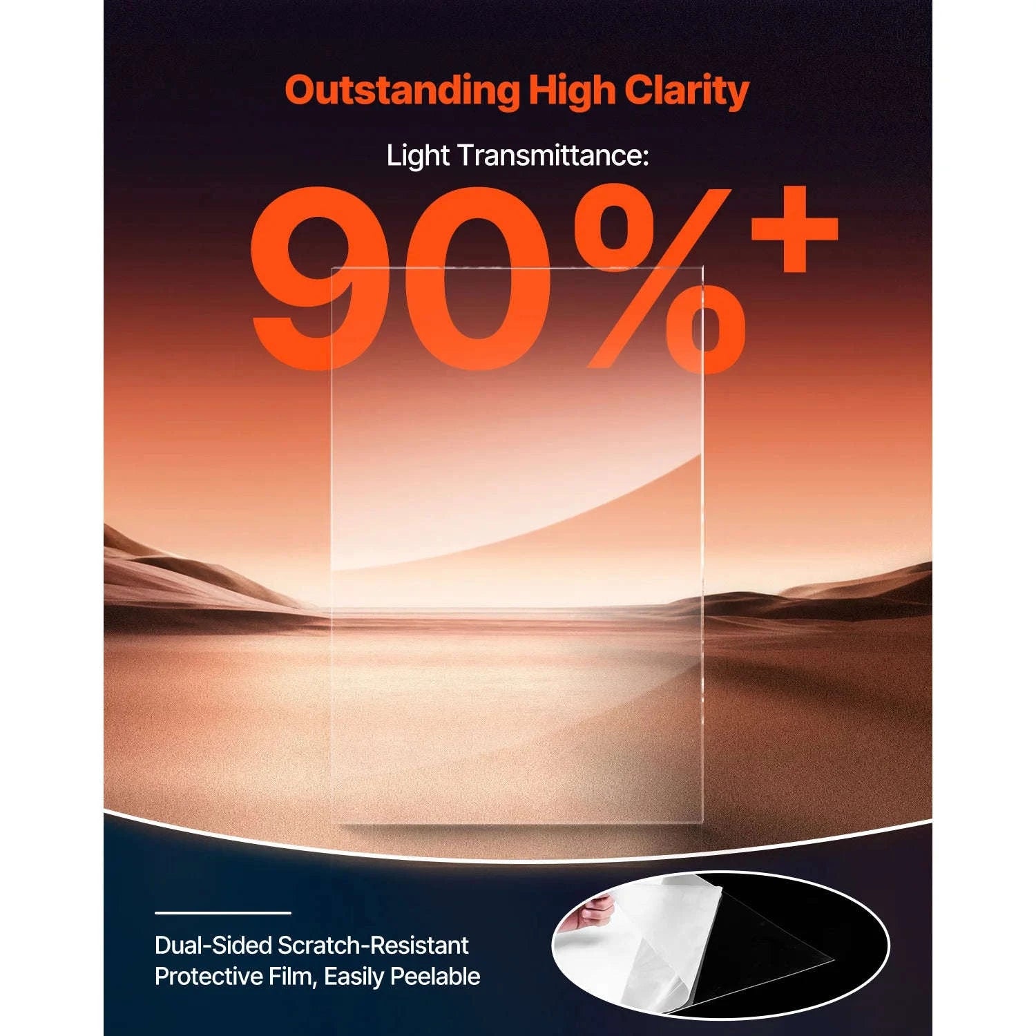 Clear PET Plastic Sheets 5-Pack 24 x 36 in 0.04 in Thick-24x36inch 5Pcs / United States