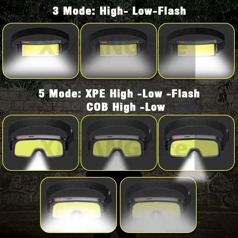 COB LED Headlamp 3 Mode USB Rechargeable-D with Bag