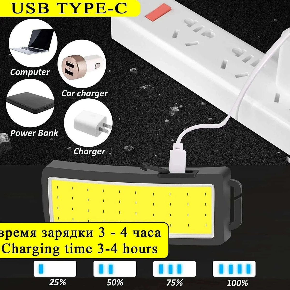 COB LED Headlamp 3 Mode USB Rechargeable-D with Bag