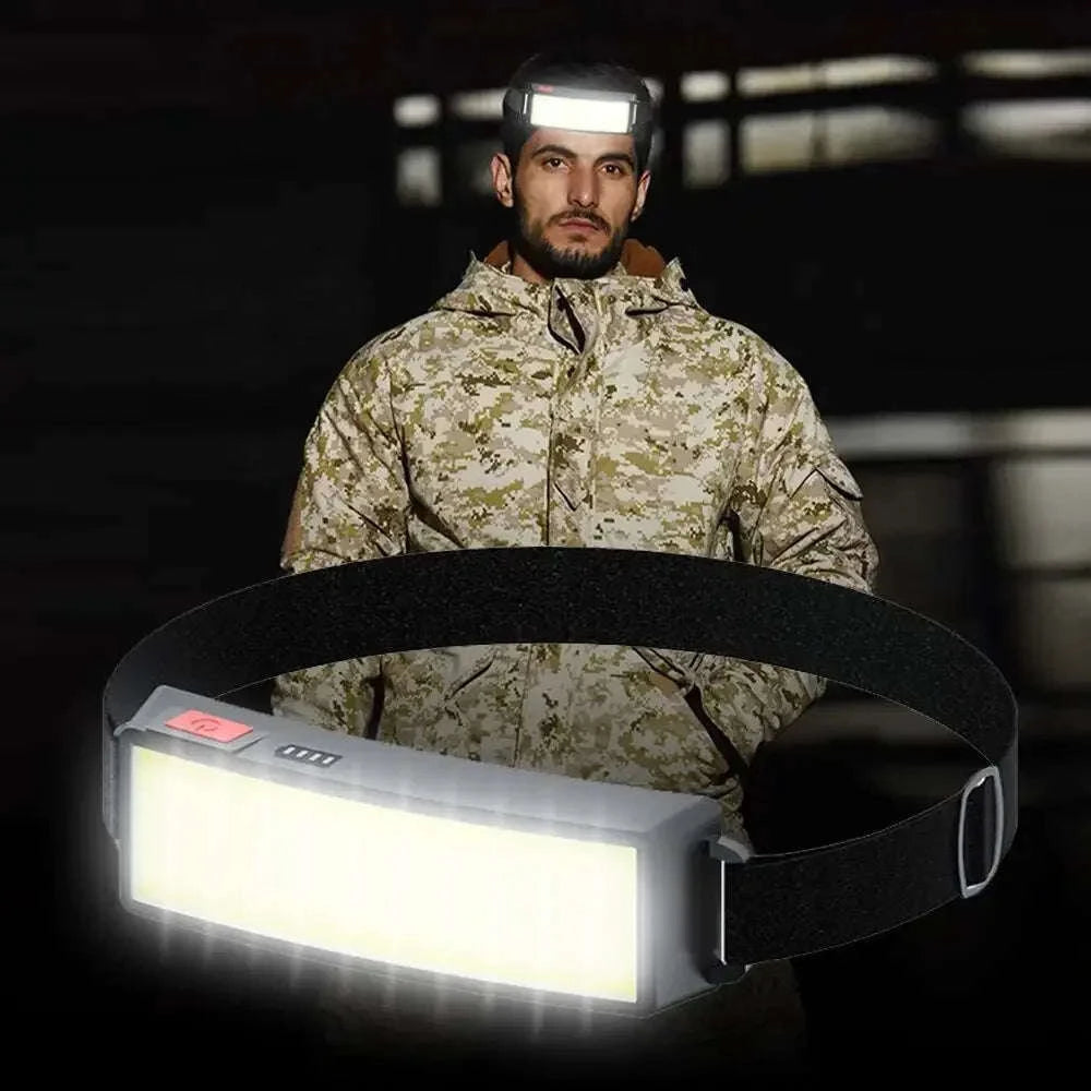 COB LED Headlamp 3 Mode USB Rechargeable-D with Bag