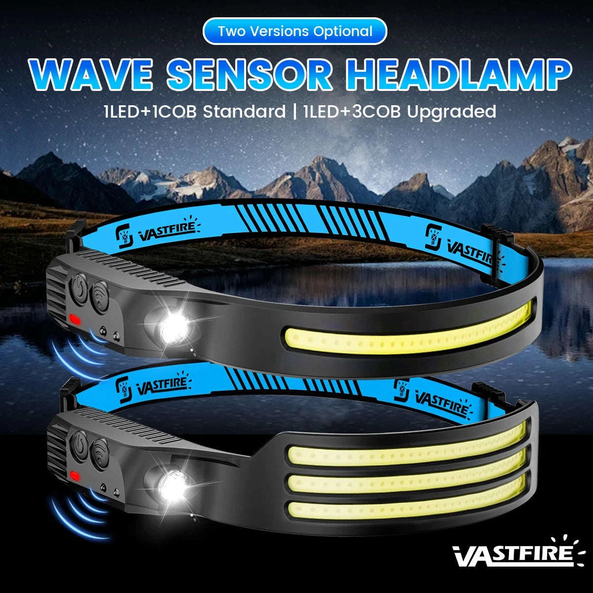 COB LED Headlamp USB Rechargeable 1000mAh Sensor Light-1-White 2PCS / United States