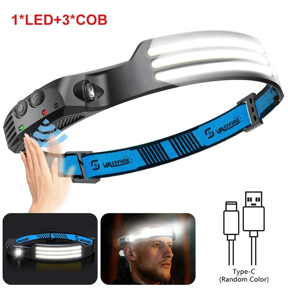 COB LED Headlamp USB Rechargeable 1000mAh Sensor Light-1-White 2PCS / United States