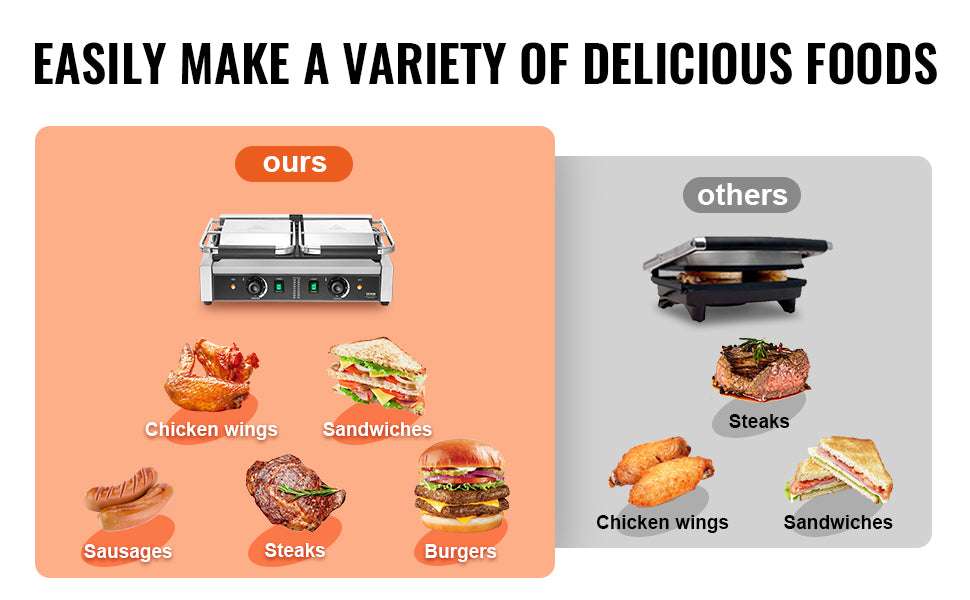 Commercial 3600W Panini Grill with Temp Control and 19x9 Surface-3600W 19x9in / United States