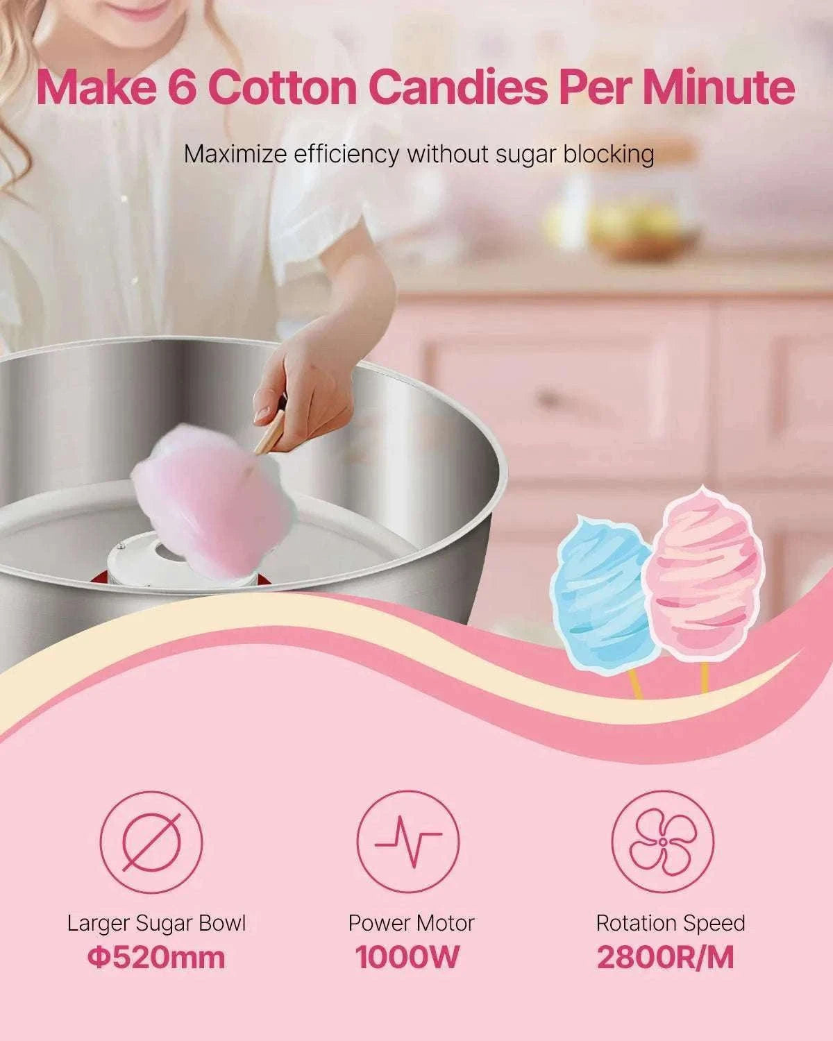 Commercial Cotton Candy Machine 1000W with 20.5" Bowl-Pink / United States