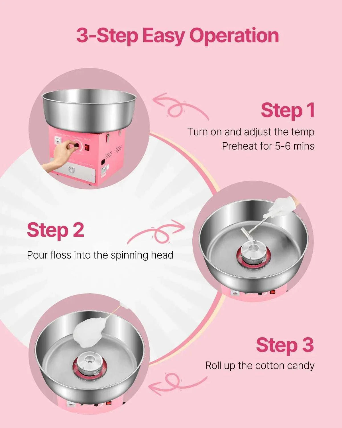 Commercial Cotton Candy Machine 1000W with 20.5" Bowl-Pink / United States