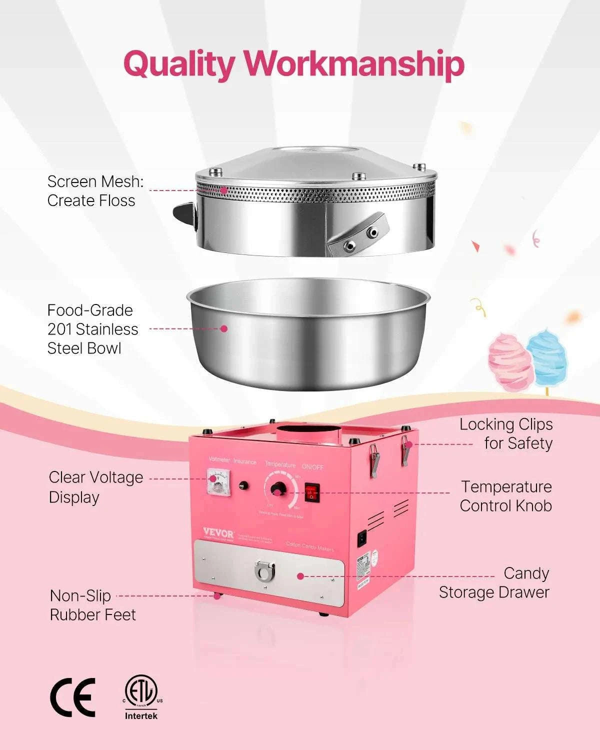 Commercial Cotton Candy Machine with Large Bowl for Parties-Pink / Poland