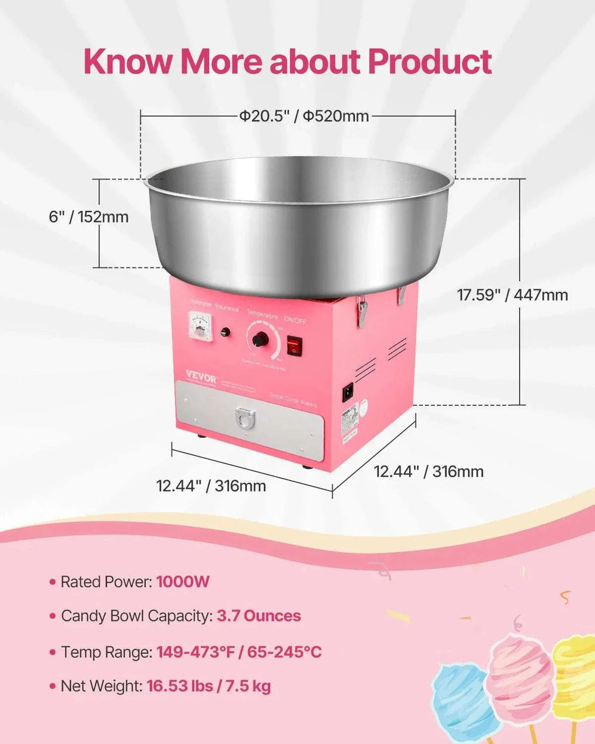 Commercial Cotton Candy Machine with Large Bowl for Parties-Pink / Poland