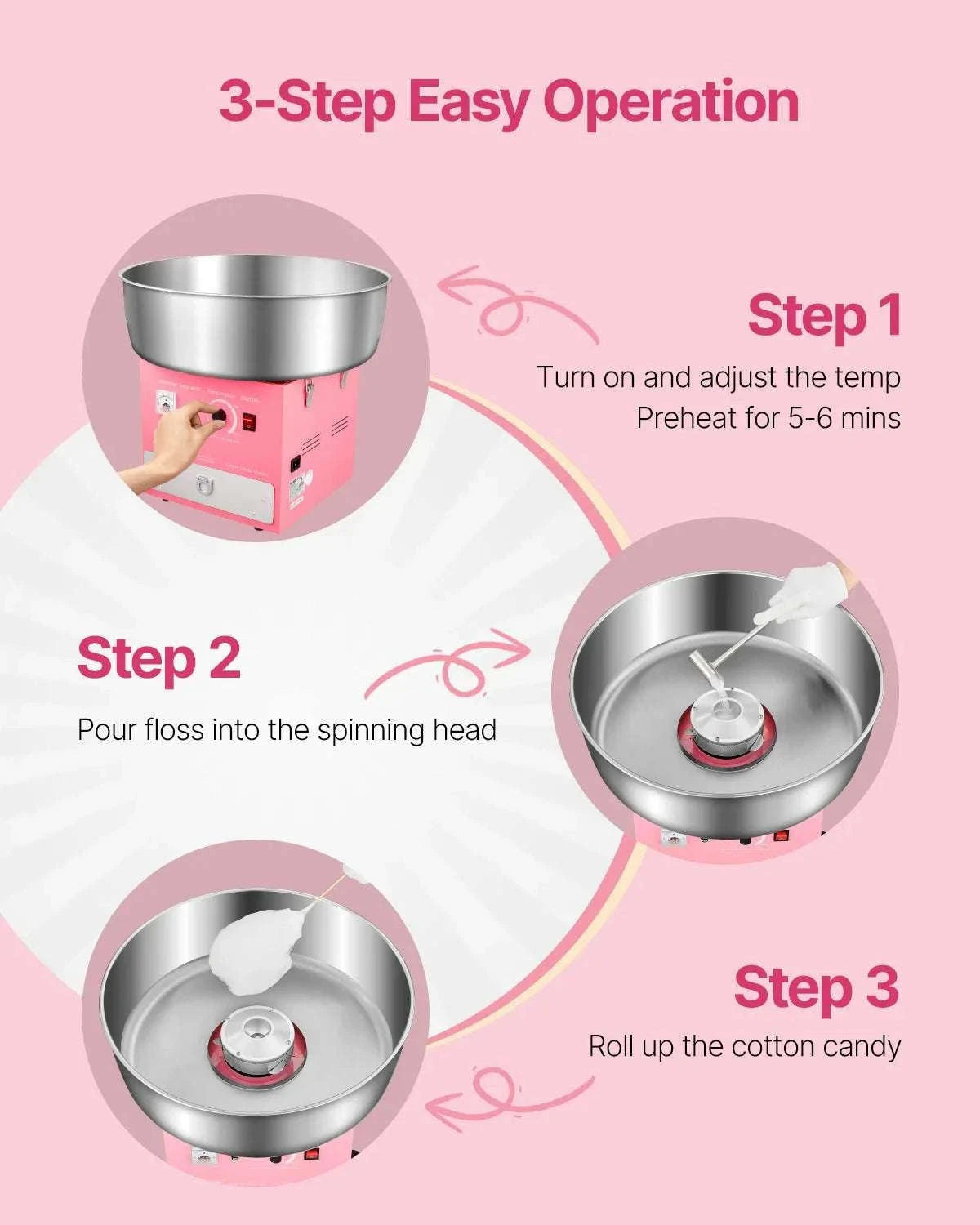 Commercial Cotton Candy Machine with Large Bowl for Parties-Pink / Poland