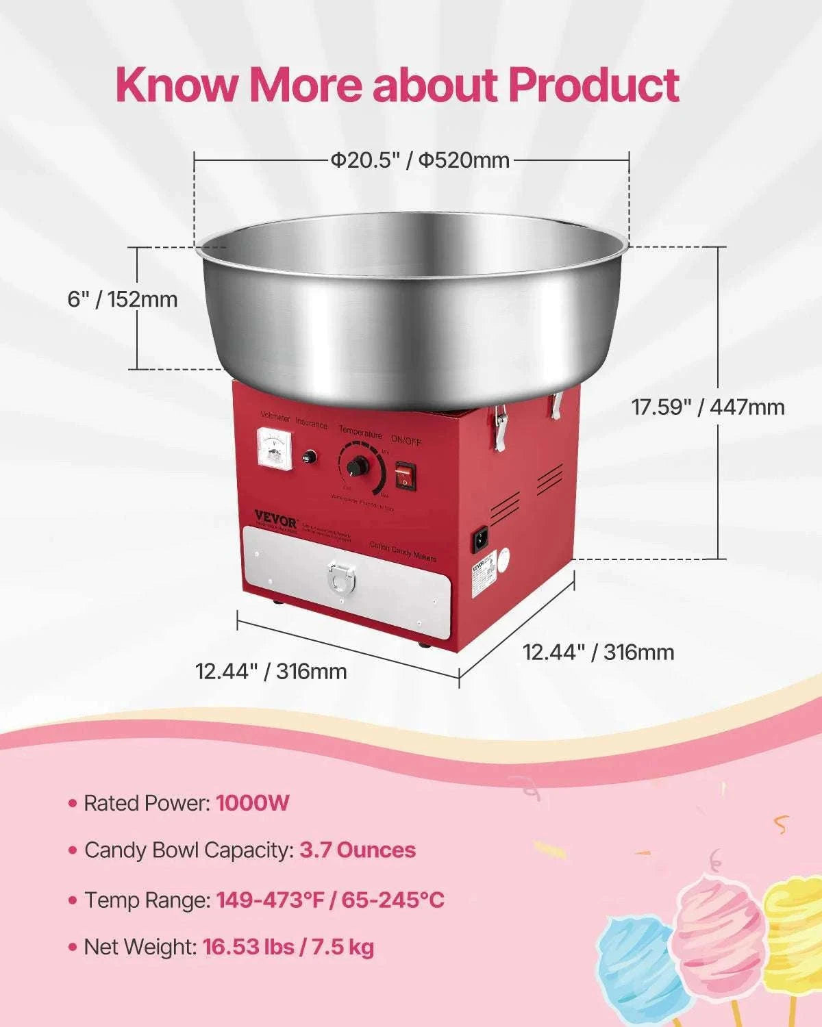 Commercial Cotton Candy Machine with Large Bowl for Parties-Pink / Poland