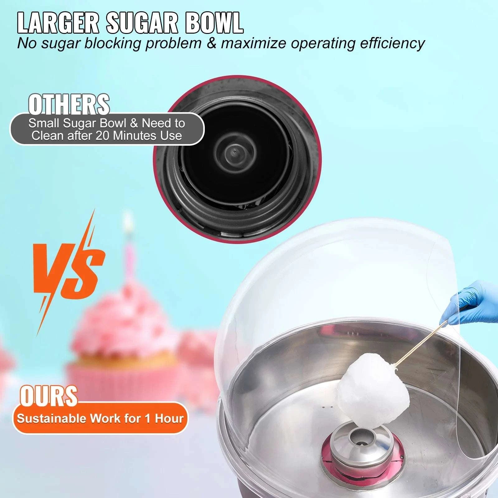 Commercial Cotton Candy Machine with Stainless Steel Bowl & Drawer-Pink with Cart / United States