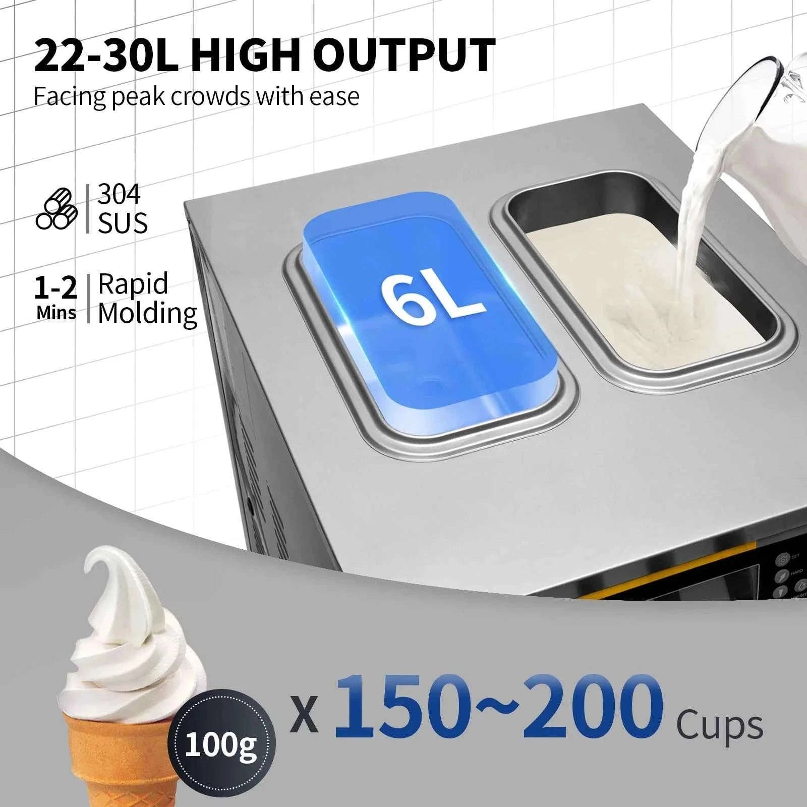 Commercial Countertop Soft Serve Ice Cream Machine 3 Flavors 22-30 L/H-United States