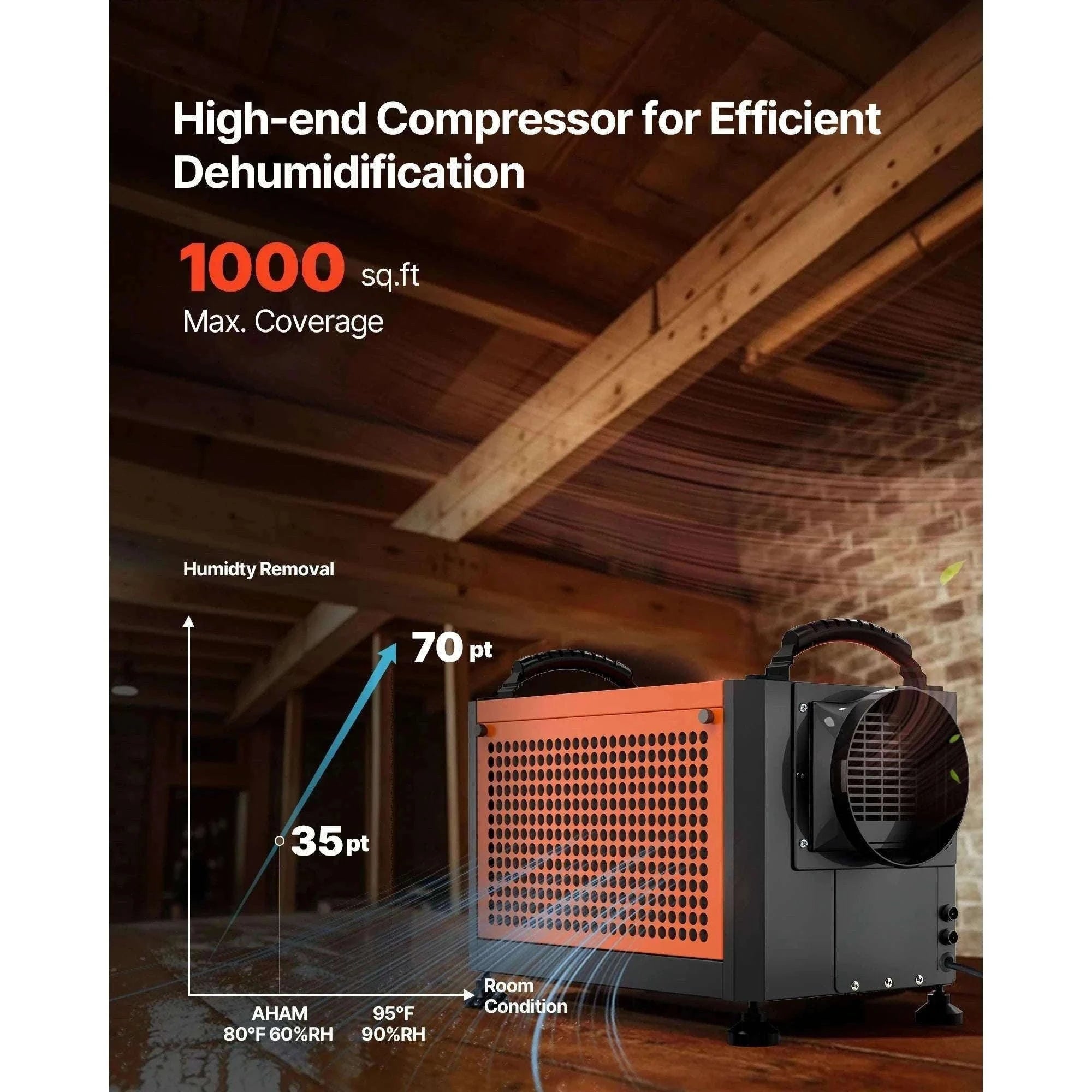 Commercial Dehumidifier 70 Pints with Drain Hose for Basement-35pt Type1 / United States