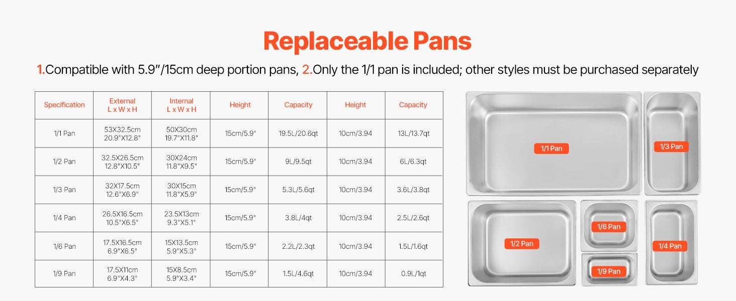 Commercial Electric Food Warmer Steam Table with 3-5 Pans-3 Pans / United States