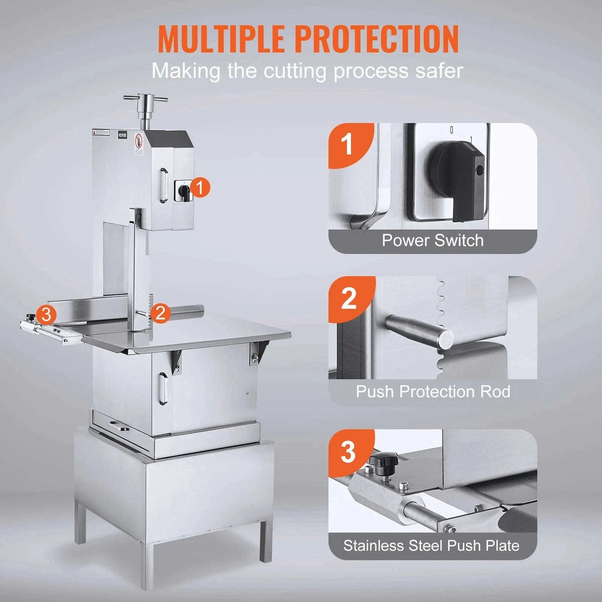 Commercial Electric Meat Bandsaw for Frozen Meat and Bone-United States