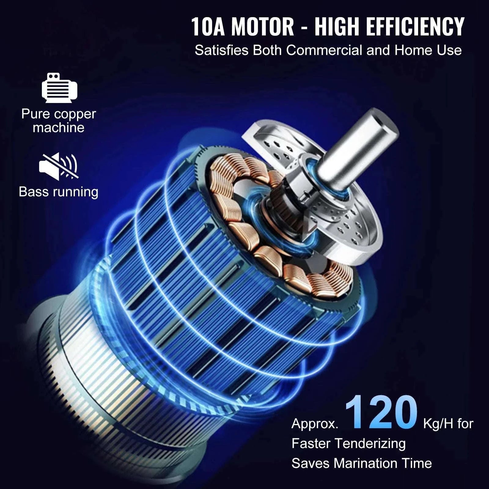 Commercial Electric Meat Tenderizer 54-Blade 450W Stainless Steel-17 inch 450 W / United States