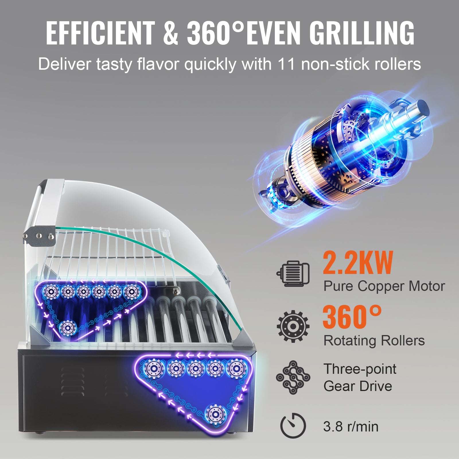 Commercial Hot Dog Roller Grill Machine 5/7/11 Rollers-5 Rod / United States