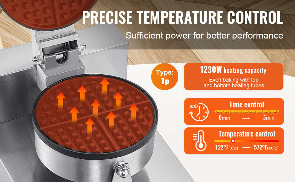 Commercial Round Waffle Maker Non-Stick Stainless Steel-france