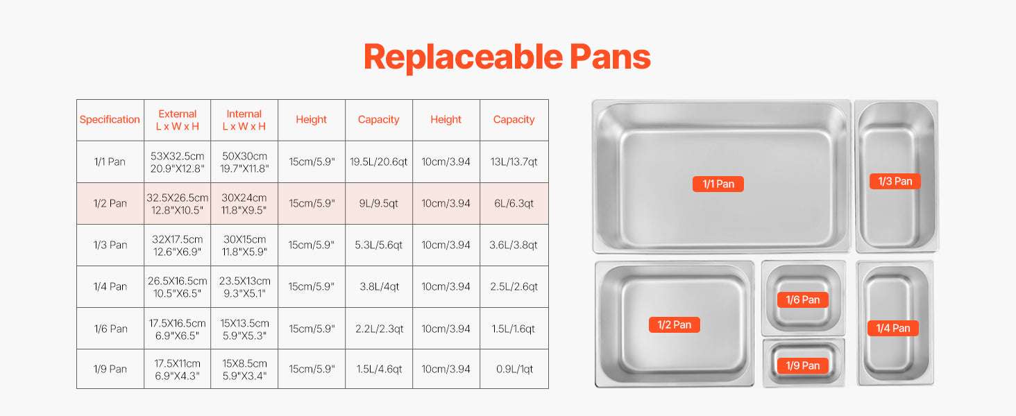 Commercial Stainless Steel Electric Food Warmer Steam Table-4 Pans / United States