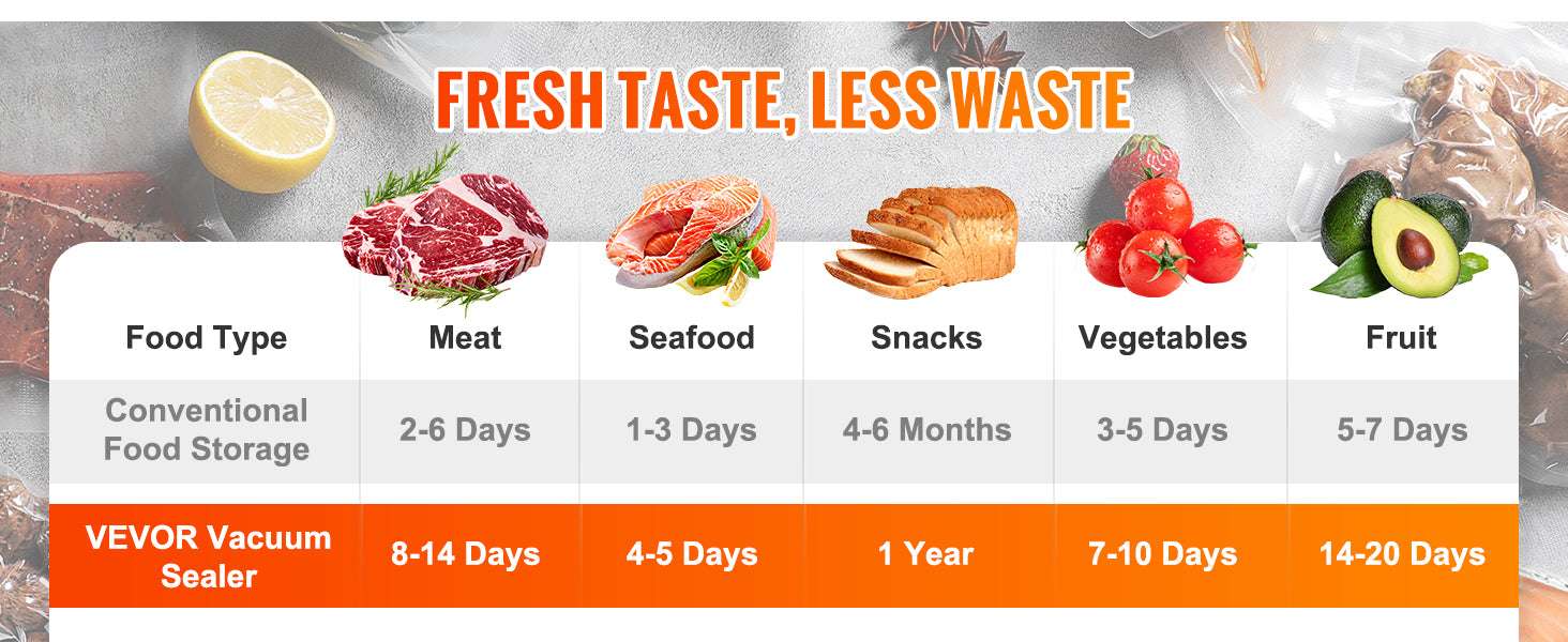 Commercial Vacuum Sealer Machine with Cutter & Bag Storage-30 x 3mm / United States