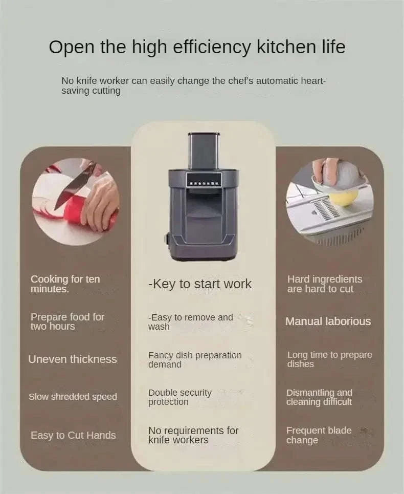 Commercial Vegetable Cutting Machine for Fast, Consistent Prep-Dice-Slice-Shred / france / EU