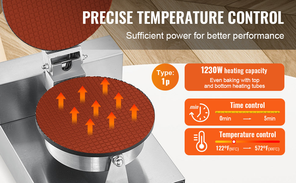 Electric Waffle Cone Maker with Temperature and Time Control