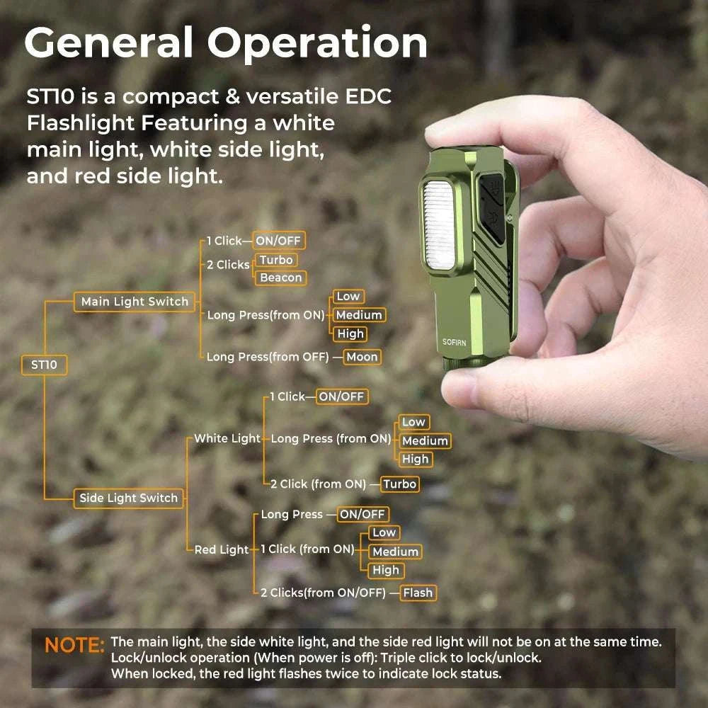 Compact 1000LM USB-C Rechargeable EDC Flashlight with Magnetic Clip-6500K-7000K / GREEN / China Mainland|14500