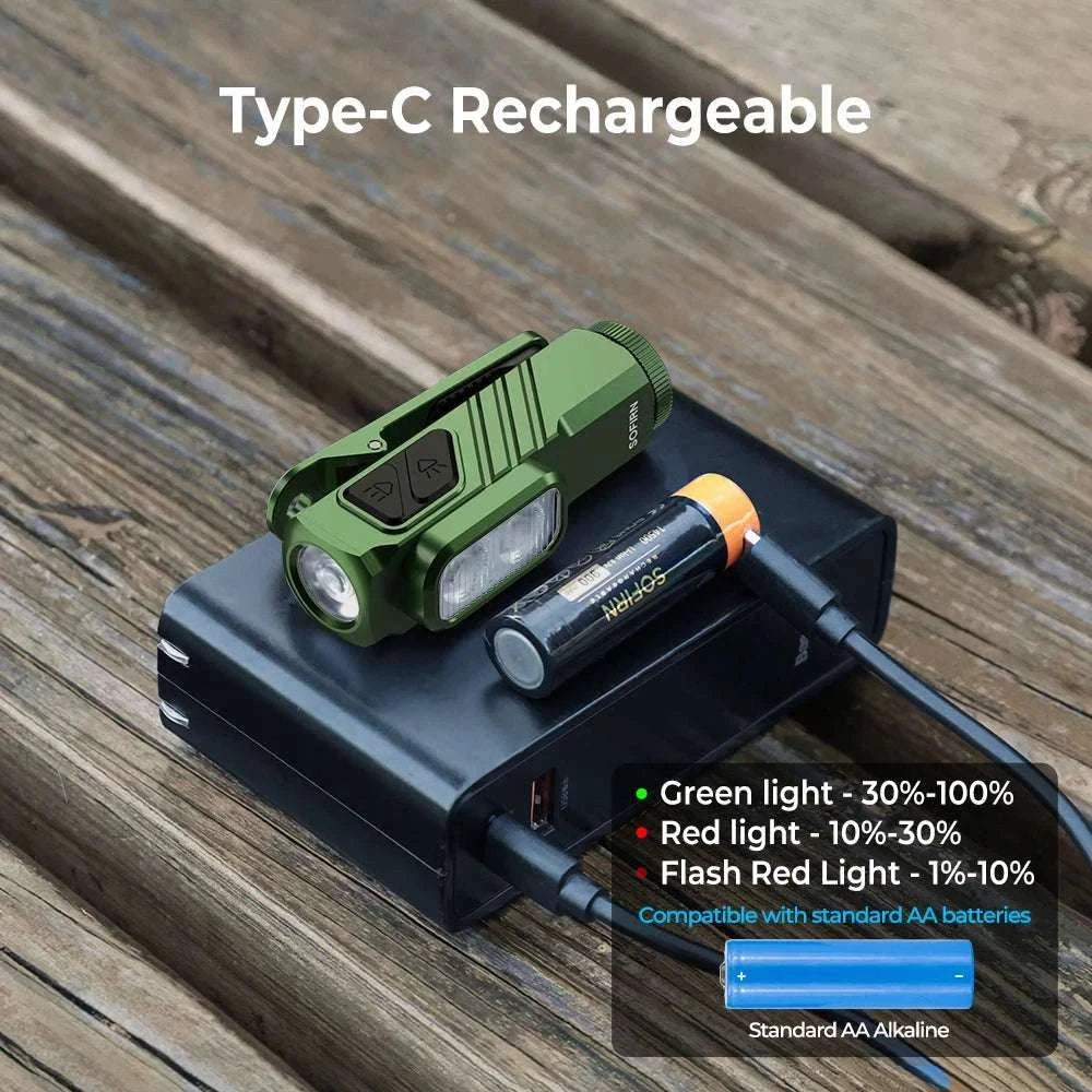 Compact 1000LM USB-C Rechargeable EDC Flashlight with Magnetic Clip-6500K-7000K / GREEN / China Mainland|14500