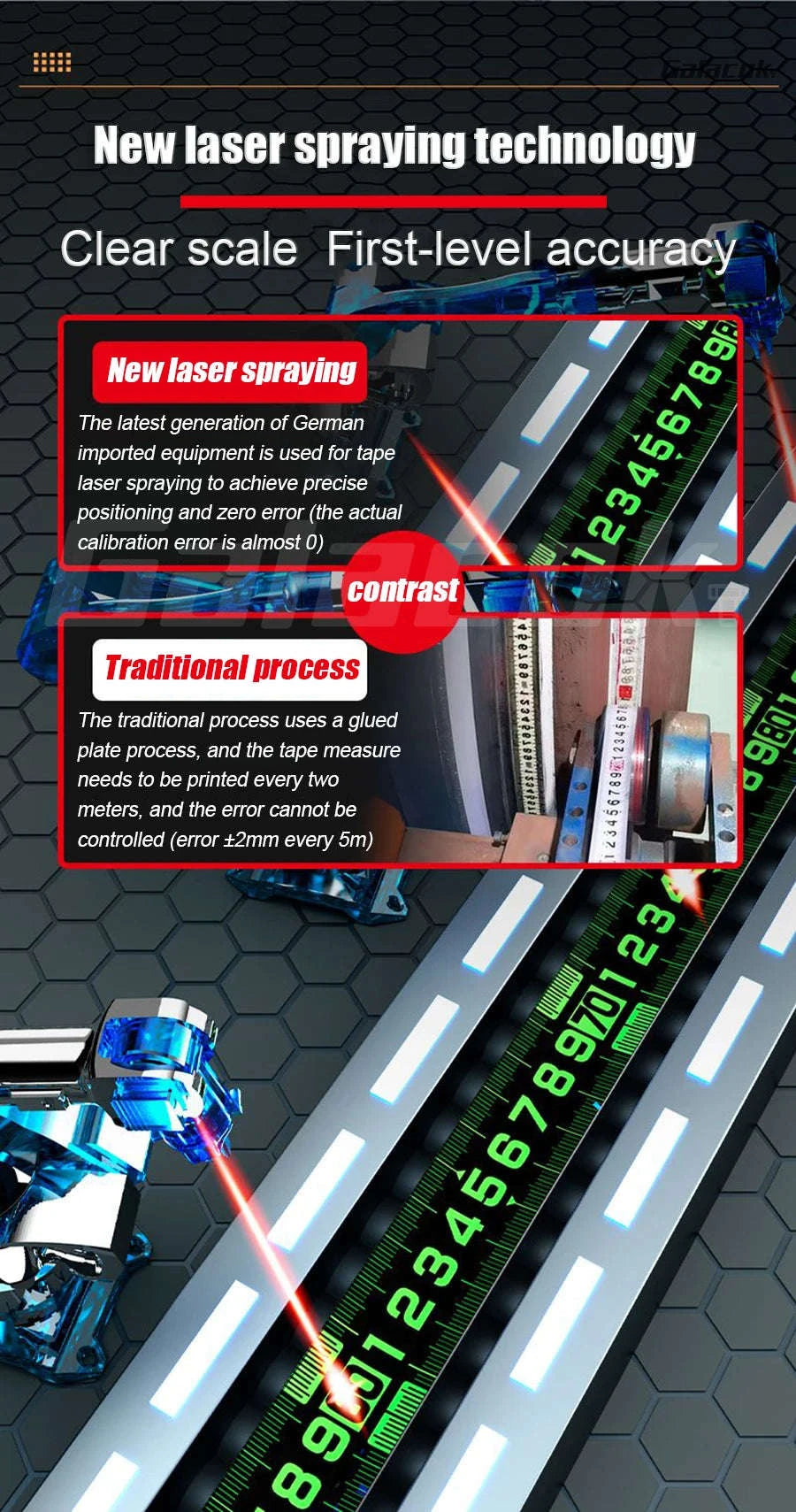 Construction Measuring Tape 3m–10m-Green 5M25mm