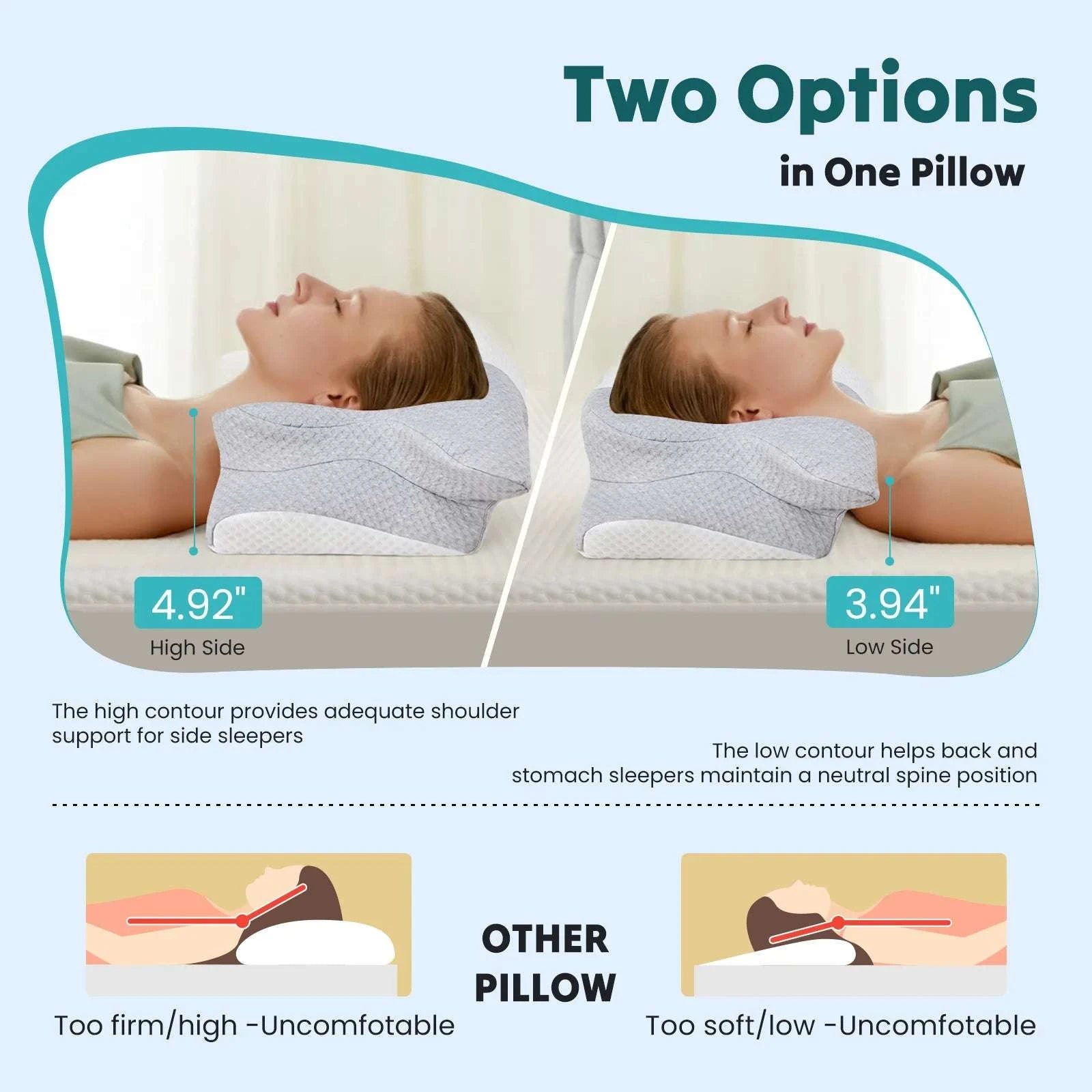 Cooling Cervical Neck Pillow with Memory Foam Contour Support-Light Grey / United States
