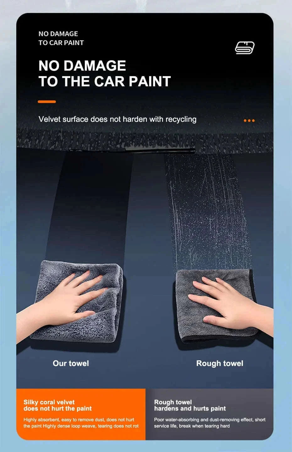 Coral Velvet Car Wash Towel 40×100cm for Gentle, Streak-Free Cleaning-40x100cm 1pc