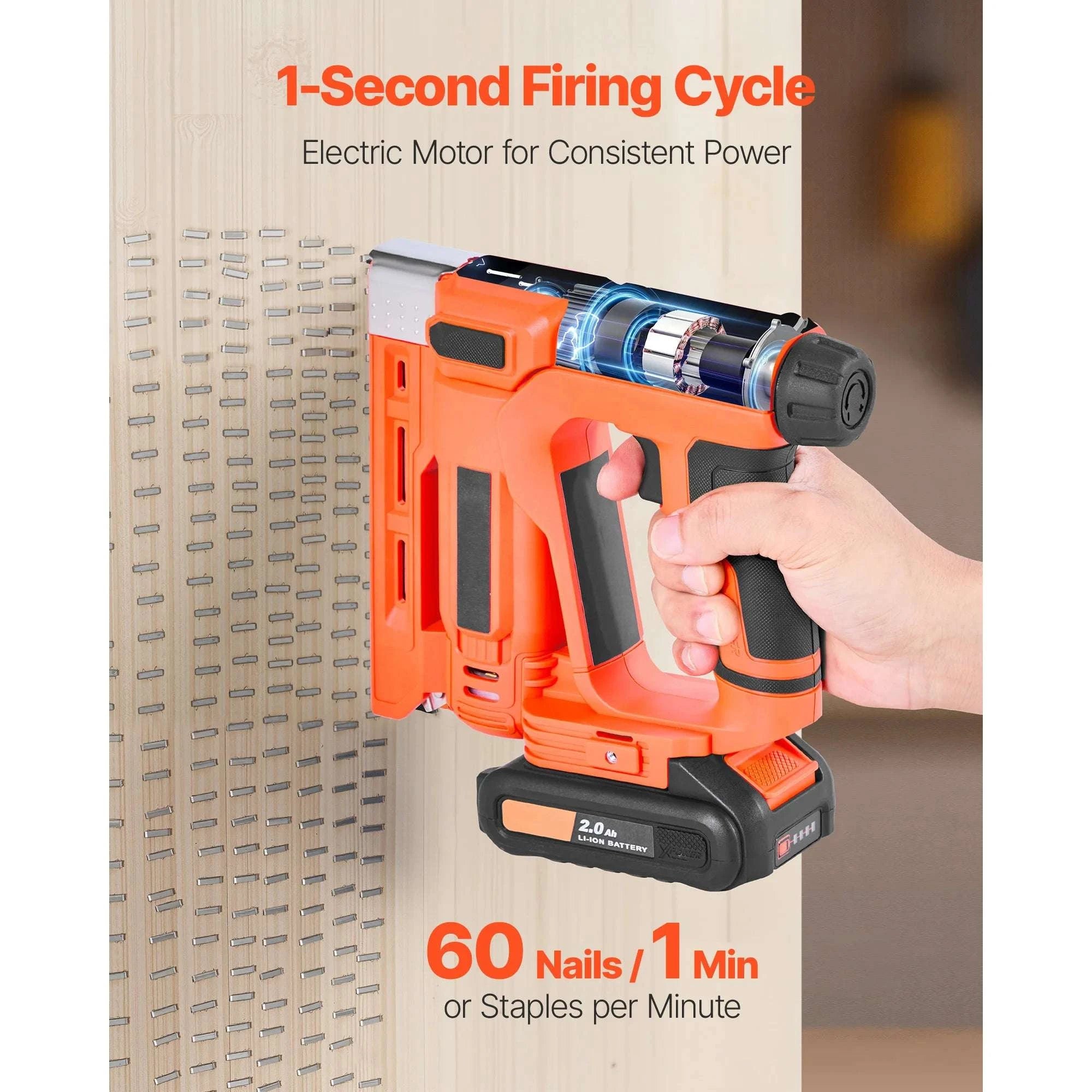 Cordless 2-in-1 Brad Nailer & Staple Gun with Battery-TypeB / United States