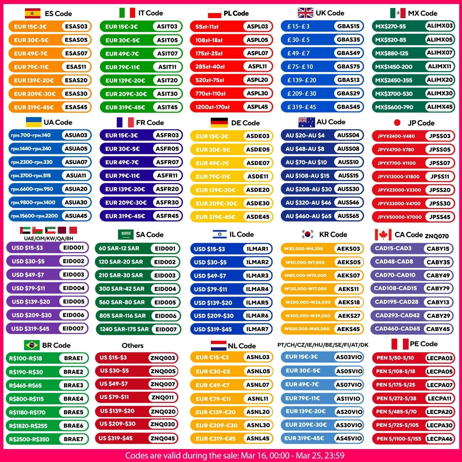Cordless 200Bar High Pressure Washer Gun with Digital Display-No Battery No Plug / spain