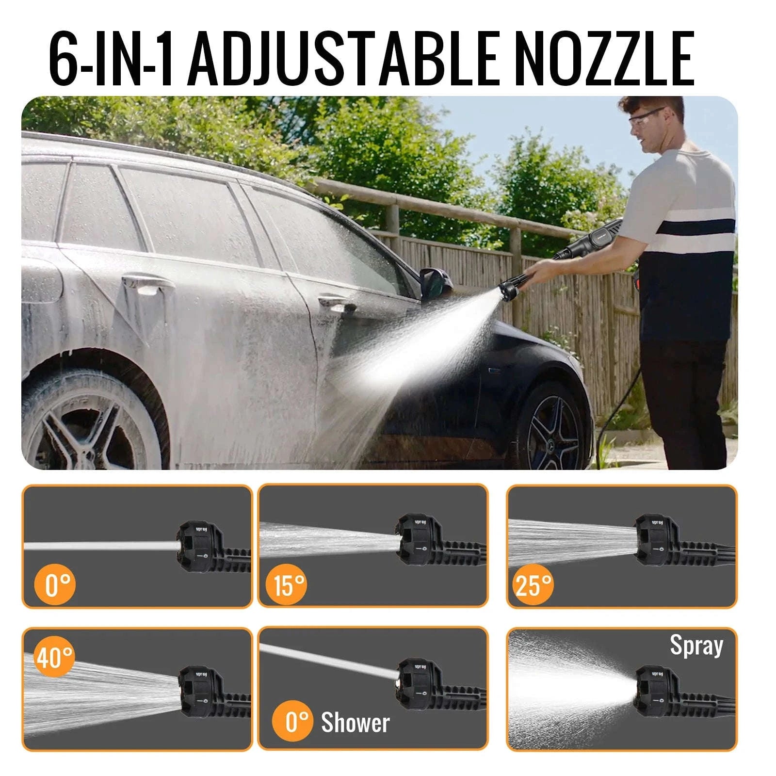 Cordless 25 Bar Pressure Washer with 6-in-1 Nozzle Spray Gun-12000mAh 2 Batteries / france / Battery Powered