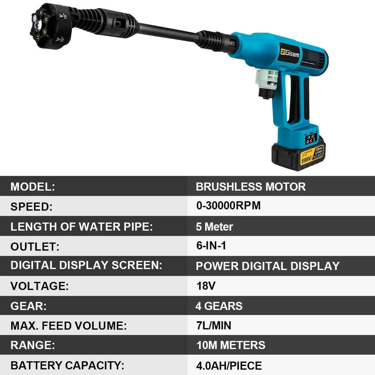 Cordless 250Bar High Pressure Washer Gun with Brushless Motor-China Mainland / 2 Battery 1 Plug
