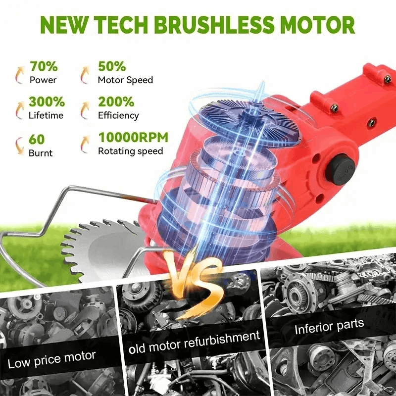Cordless Electric Weed Trimmer with Telescopic Handle for Gardens-Green / US / two batteries|United States|Reel Mowers