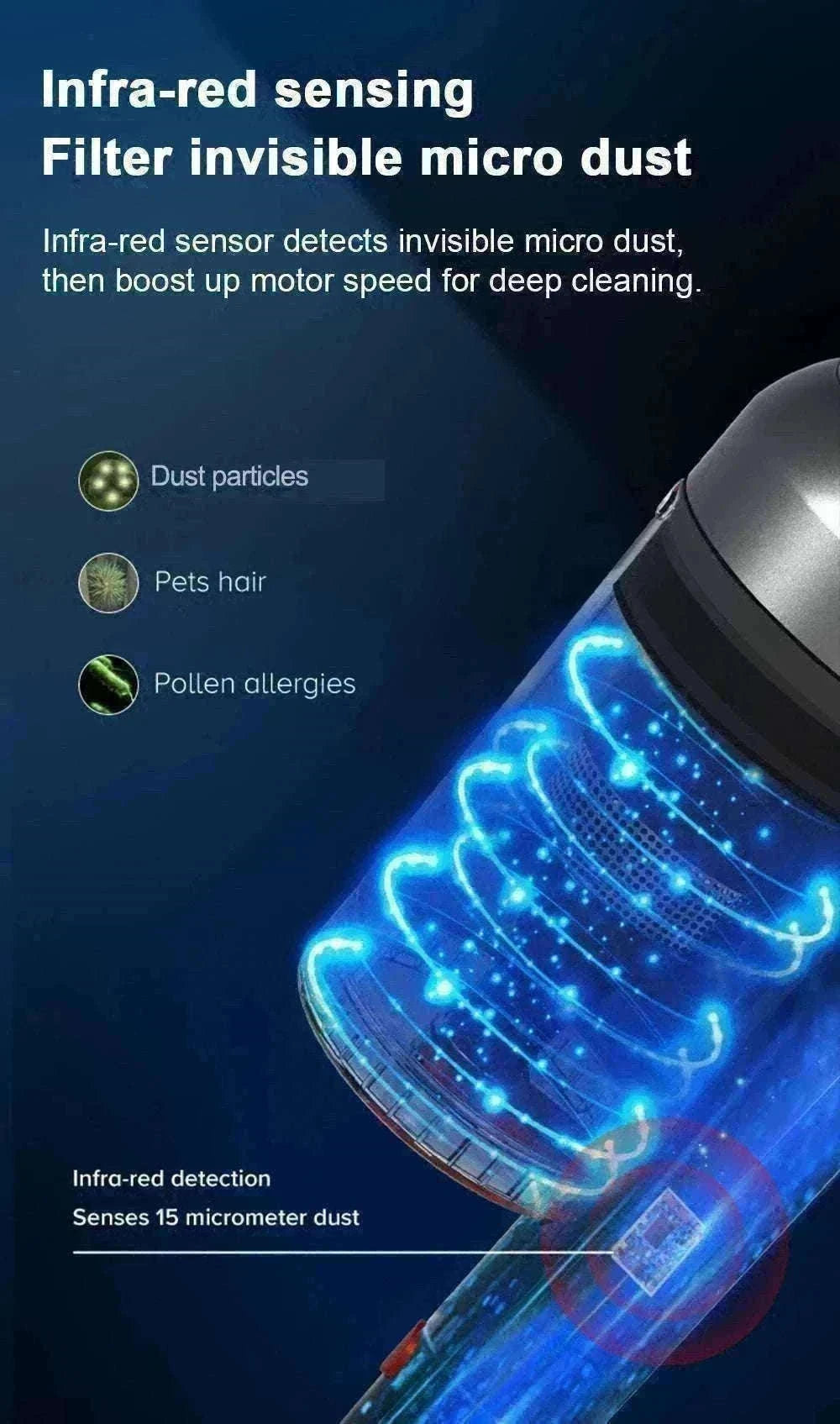 Cordless Handheld Vacuum 27000Pa with Smart Sensor & Touch Screen-CZECH REPUBLIC