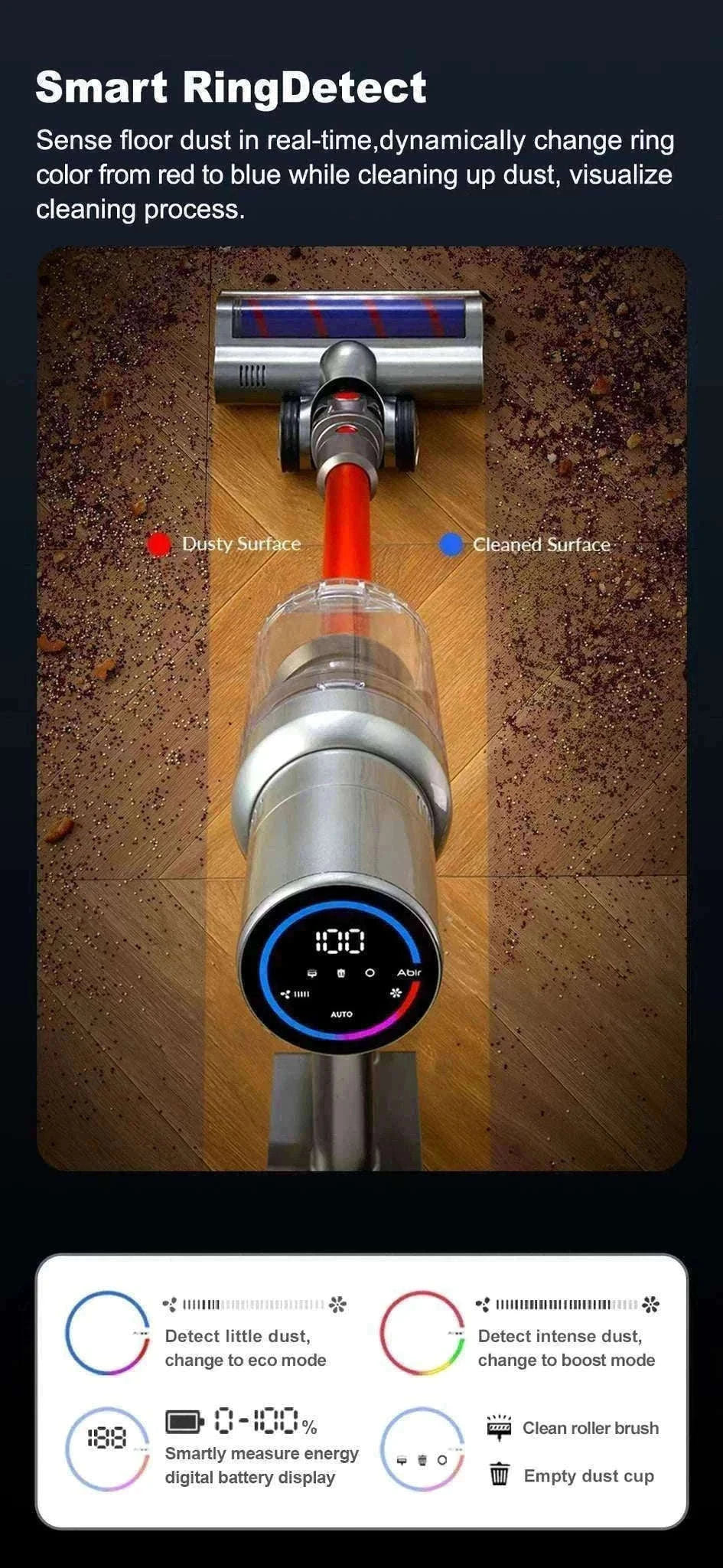 Cordless Handheld Vacuum 27000Pa with Smart Sensor & Touch Screen-CZECH REPUBLIC