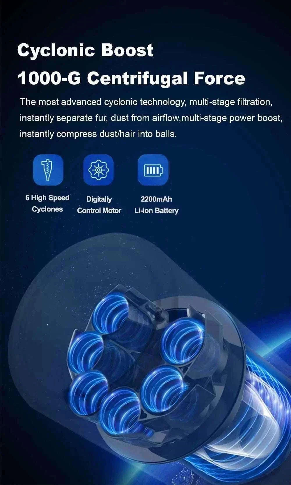 Cordless Handheld Vacuum 27000Pa with Smart Sensor & Touch Screen-CZECH REPUBLIC