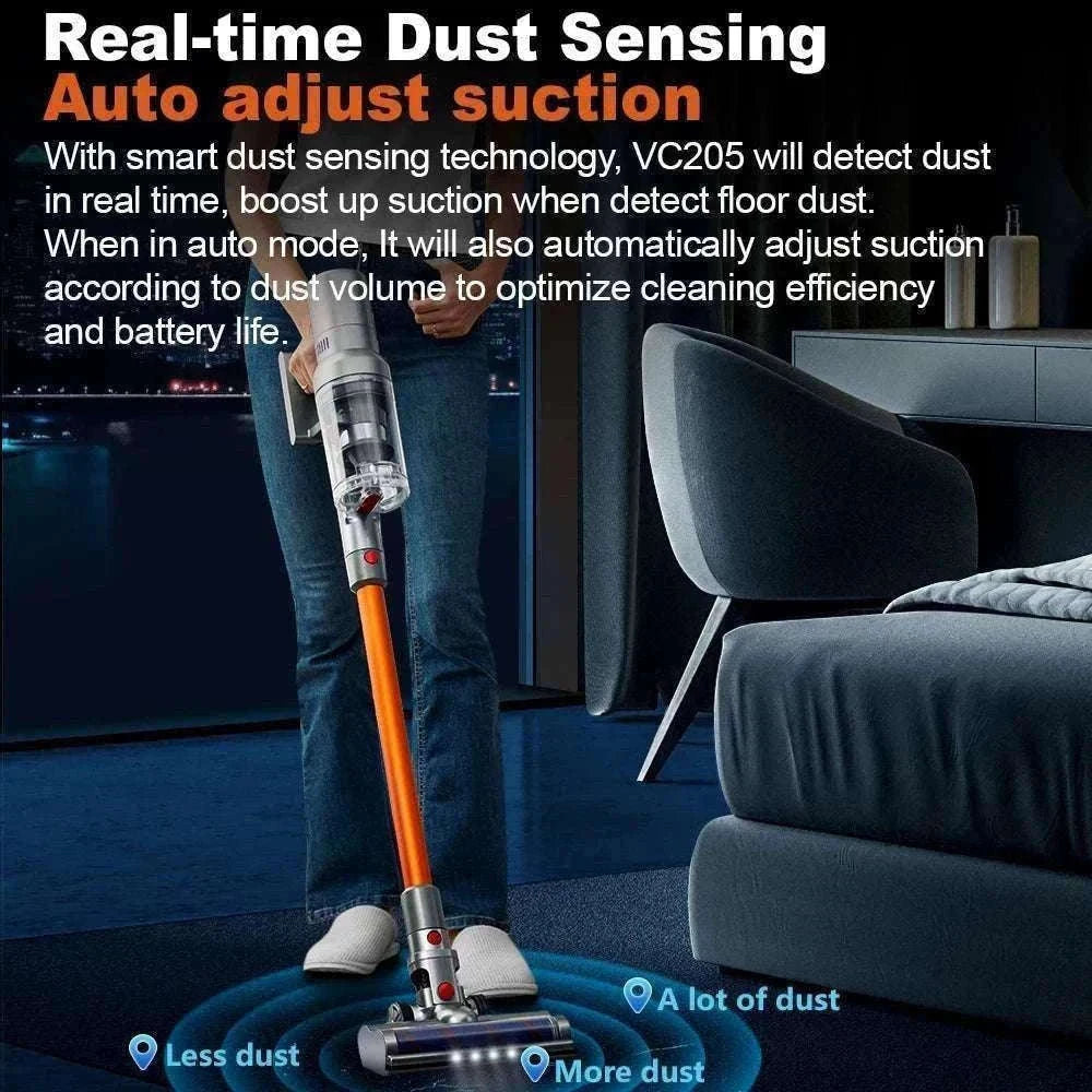 Cordless Handheld Vacuum 27000Pa with Smart Sensor & Touch Screen-CZECH REPUBLIC
