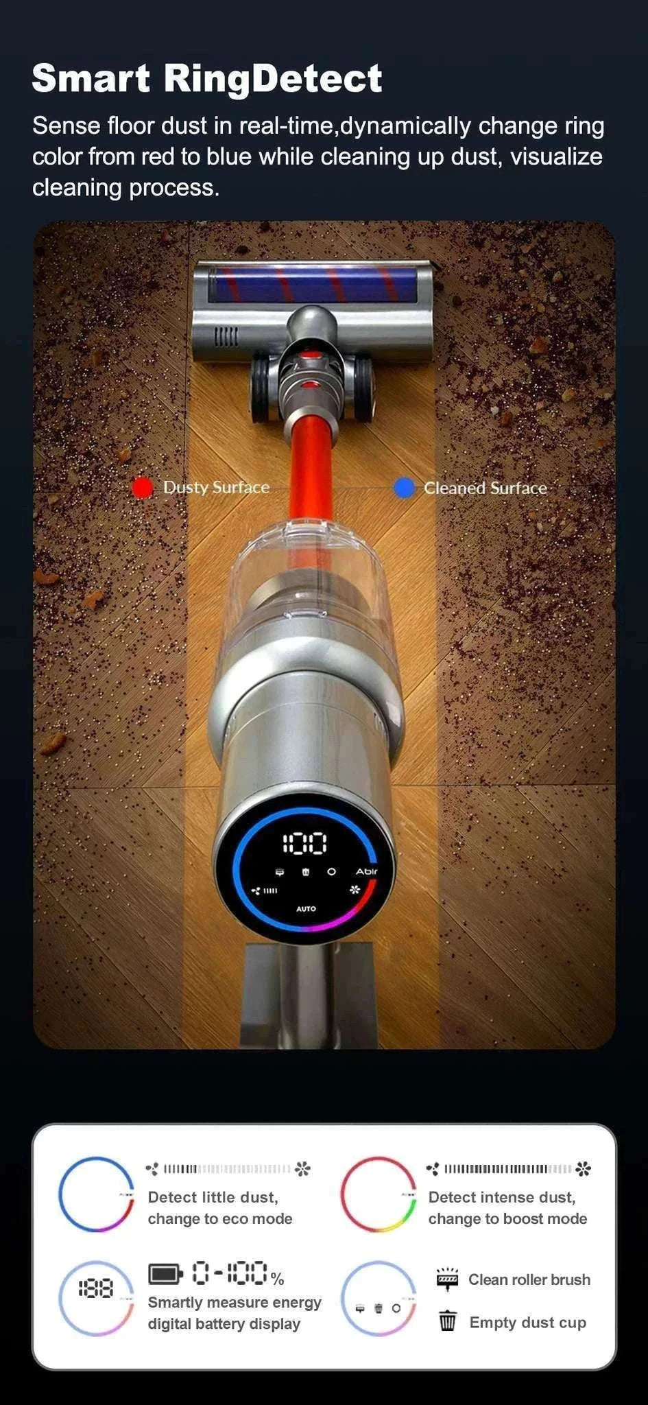 Cordless Handheld Vacuum 27000Pa with Smart Sensor & Touch Screen-CZECH REPUBLIC