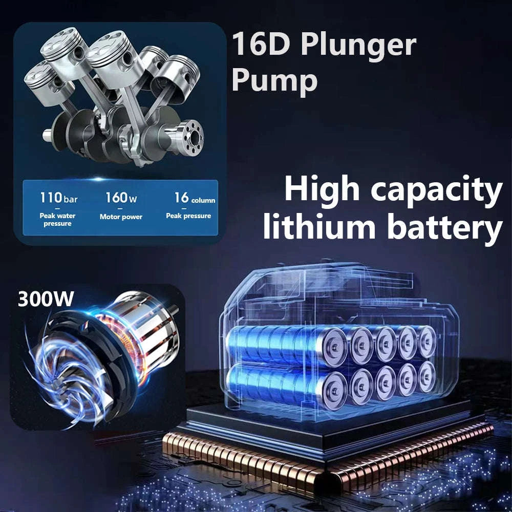 Cordless High Pressure Car Washer Gun with Battery & Self Priming-30000mah / Battery Powered / Mexico