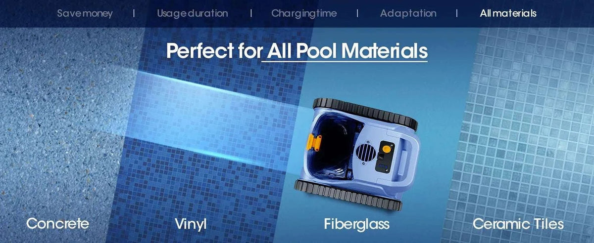 Cordless Robotic Pool Vacuum 150 Min Runtime 2000 sq.ft Coverage-Royal Blue / GERMANY