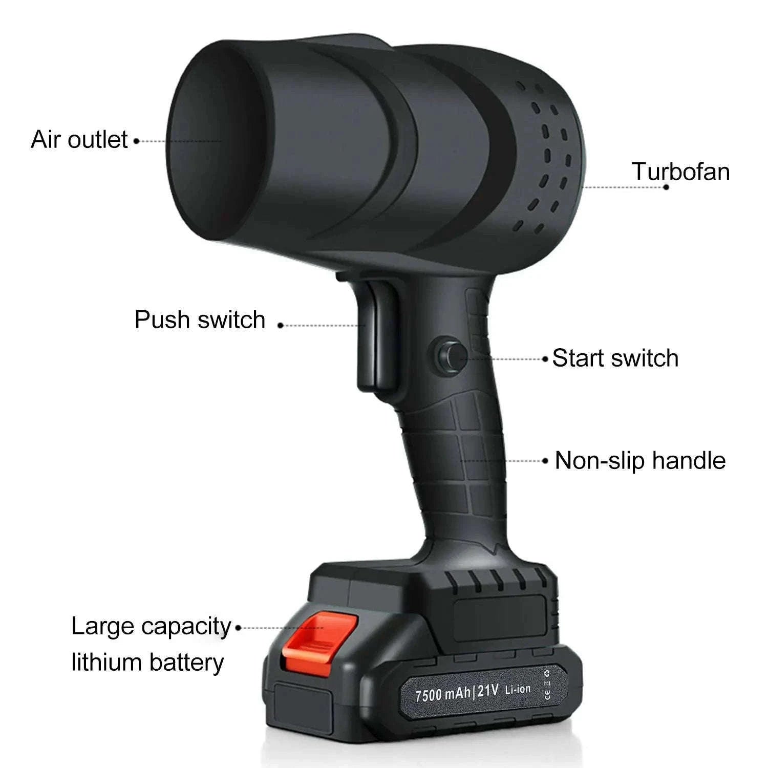 Cordless Turbo Fan Blower 120km/h 36000RPM Car Dryer & Dust Cleaner-Black 1 pc Battery / france / EU