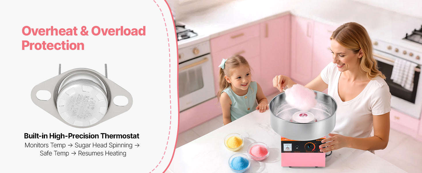 Cotton Candy Machine 1000W Electric Candy Floss Maker with 15 Inch Stainless Steel Bowl-Pink / Germany
