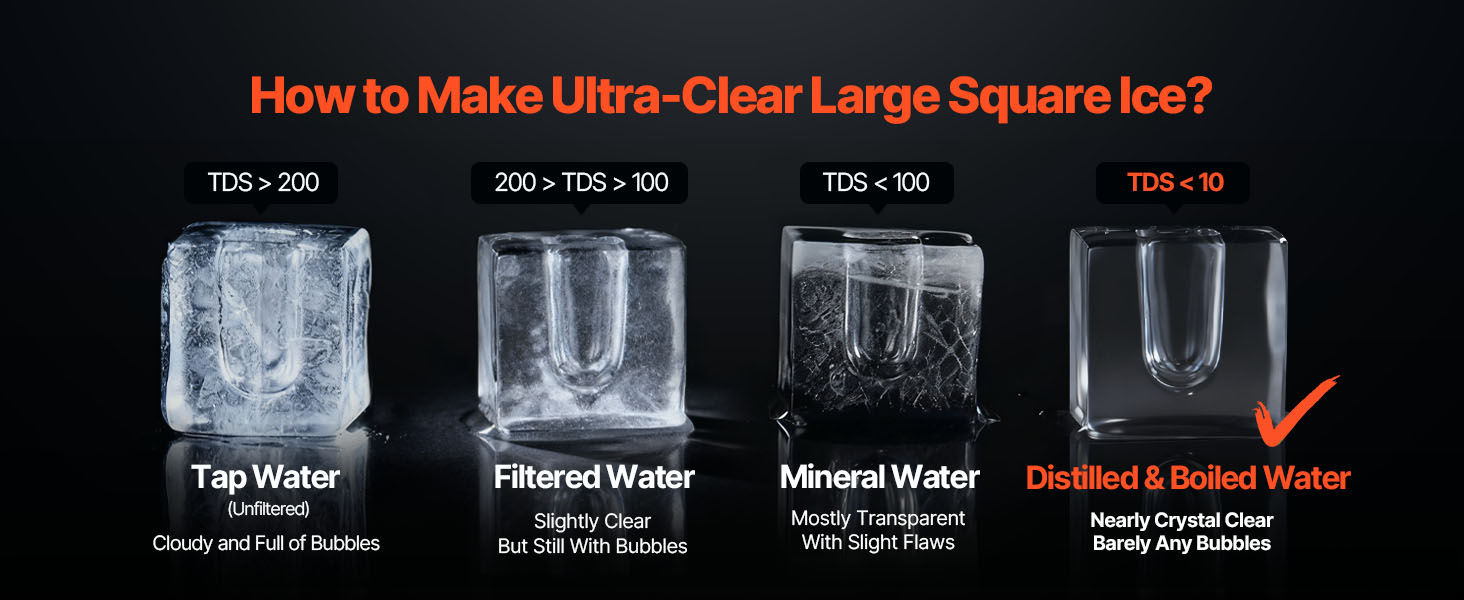 Countertop Ice Maker 22 lbs Daily with Large Square Ice Cubes