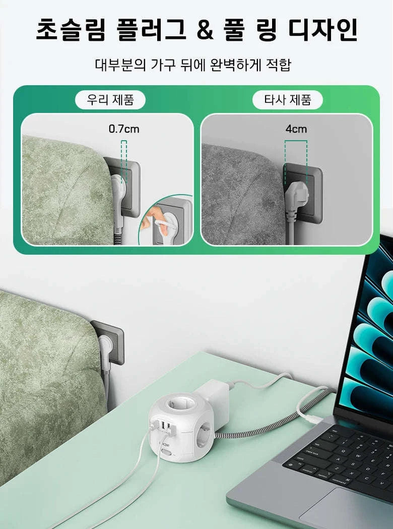 Cube Power Strip-3M 3U1C / EU Plug